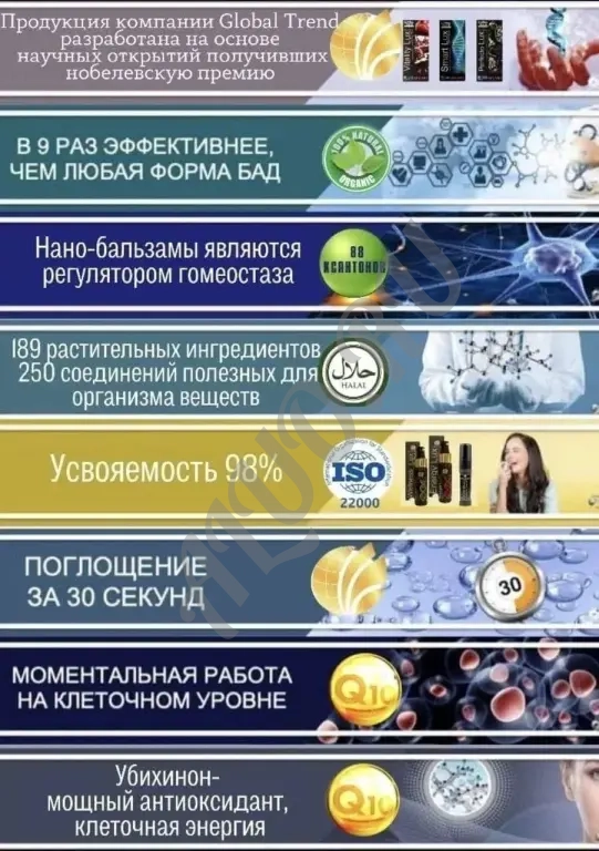 Партнёрство и удалённый доход в сфере ЗОЖ