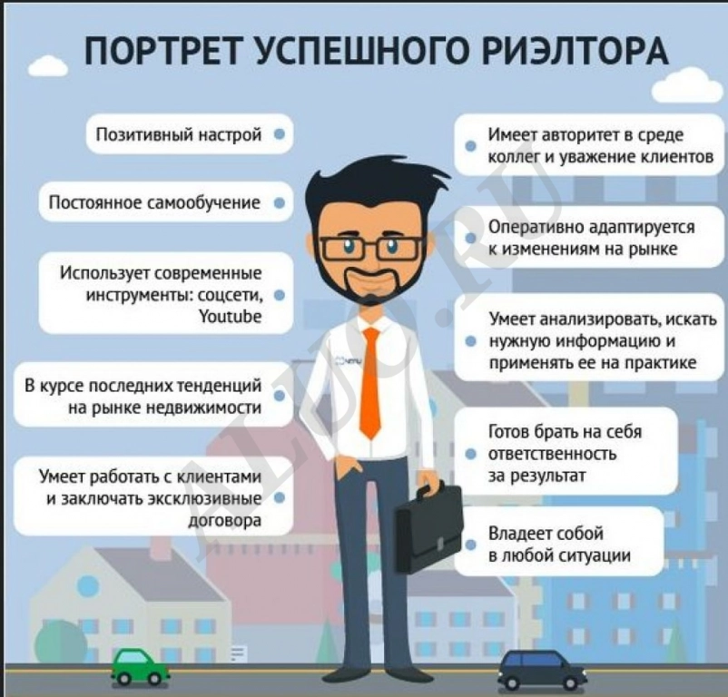 Риелтор, агент по недвижимости
