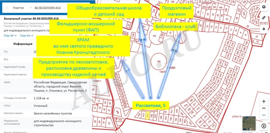 Участок под строительство дома