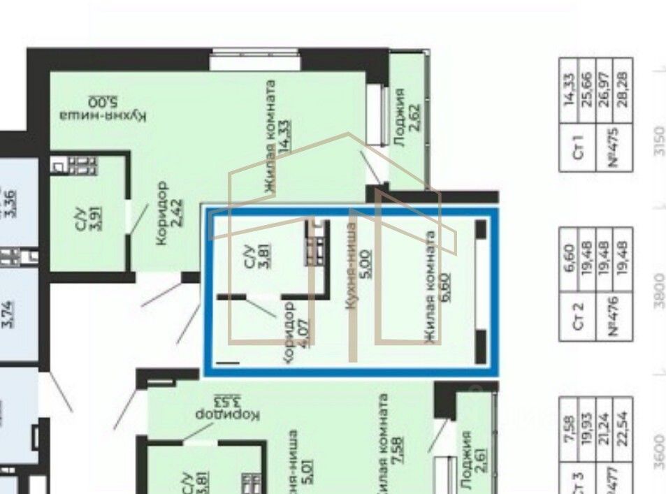 Студия Свердловская область, Екатеринбург ул. Щербакова, 154 (19.48 м²)
