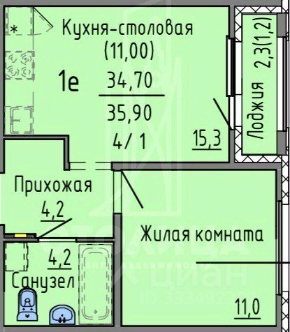 1-к кв. Свердловская область, Екатеринбург ВИЗ жилрайон, Жилой комплекс Зеленый остров,  (35.9 м²)